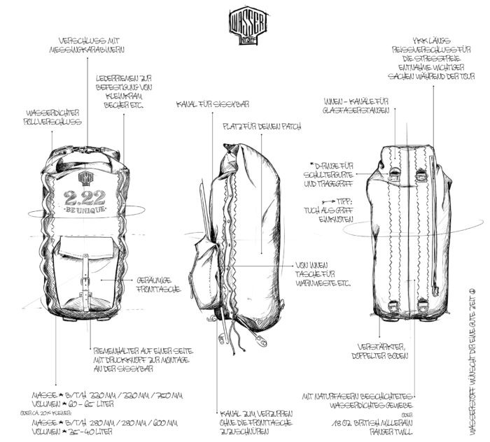 RIDE OUT BAG – Bild 19
